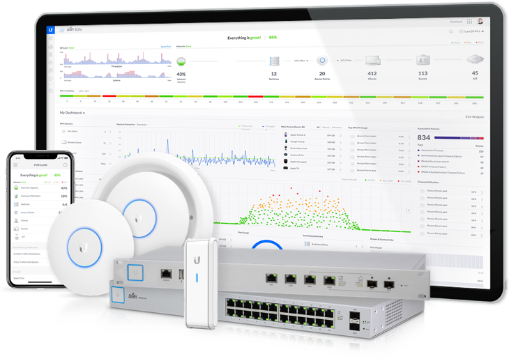 Producten van Unifi voor Managed Internet